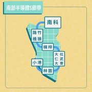S廊帶